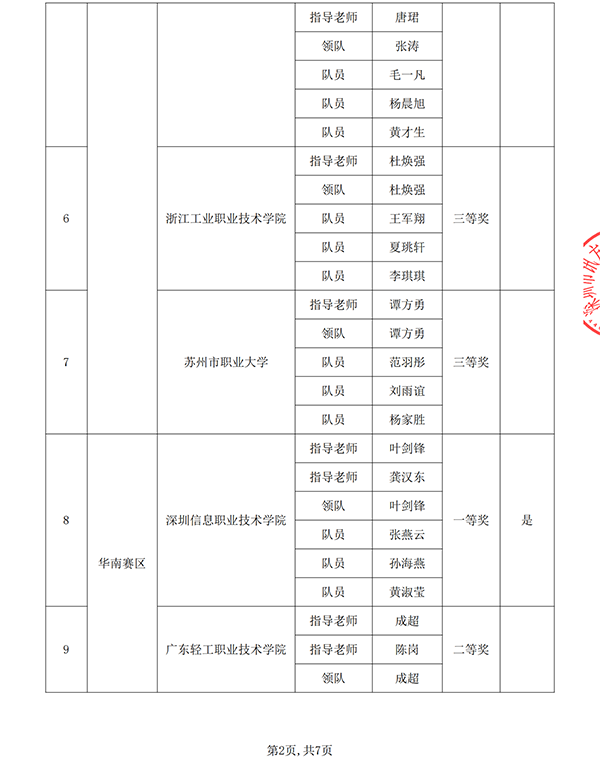 CA88(中国)唯一官方网站入口