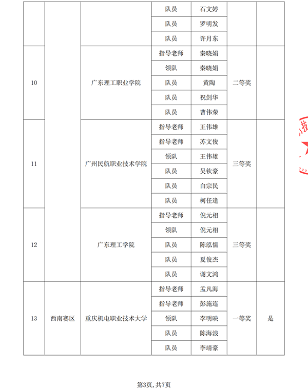 CA88(中国)唯一官方网站入口