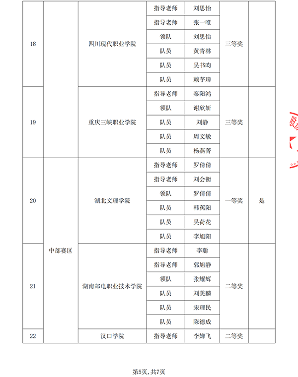 CA88(中国)唯一官方网站入口