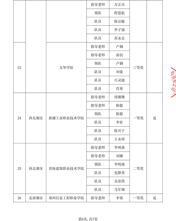 CA88(中国)唯一官方网站入口