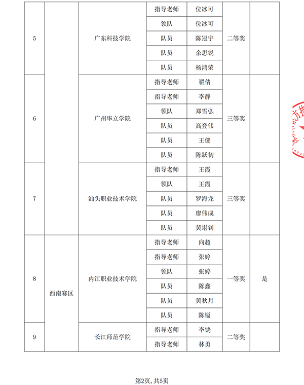 CA88(中国)唯一官方网站入口