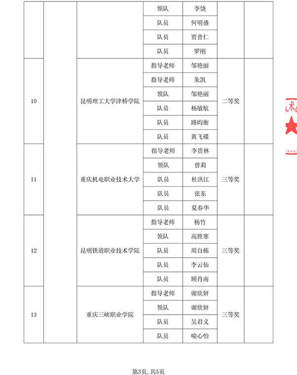 CA88(中国)唯一官方网站入口