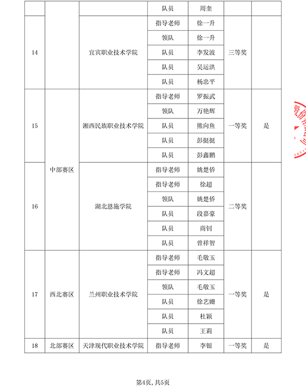 CA88(中国)唯一官方网站入口
