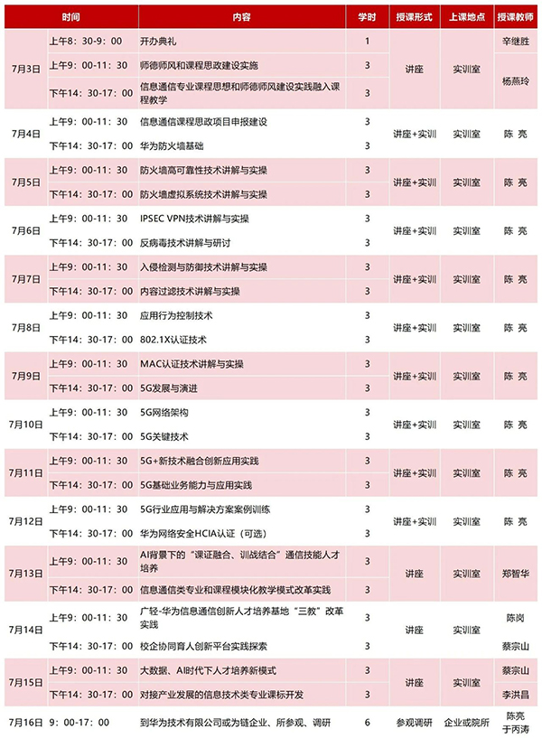 CA88(中国)唯一官方网站入口