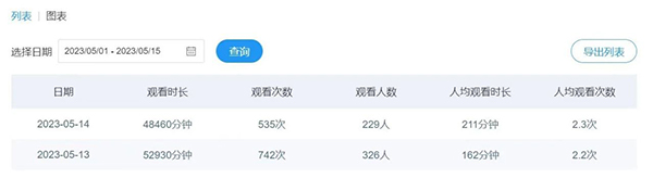 CA88(中国)唯一官方网站入口