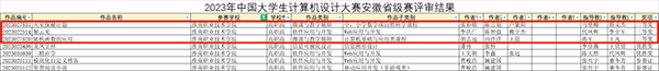 CA88(中国)唯一官方网站入口