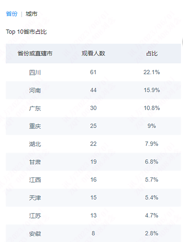 CA88(中国)唯一官方网站入口