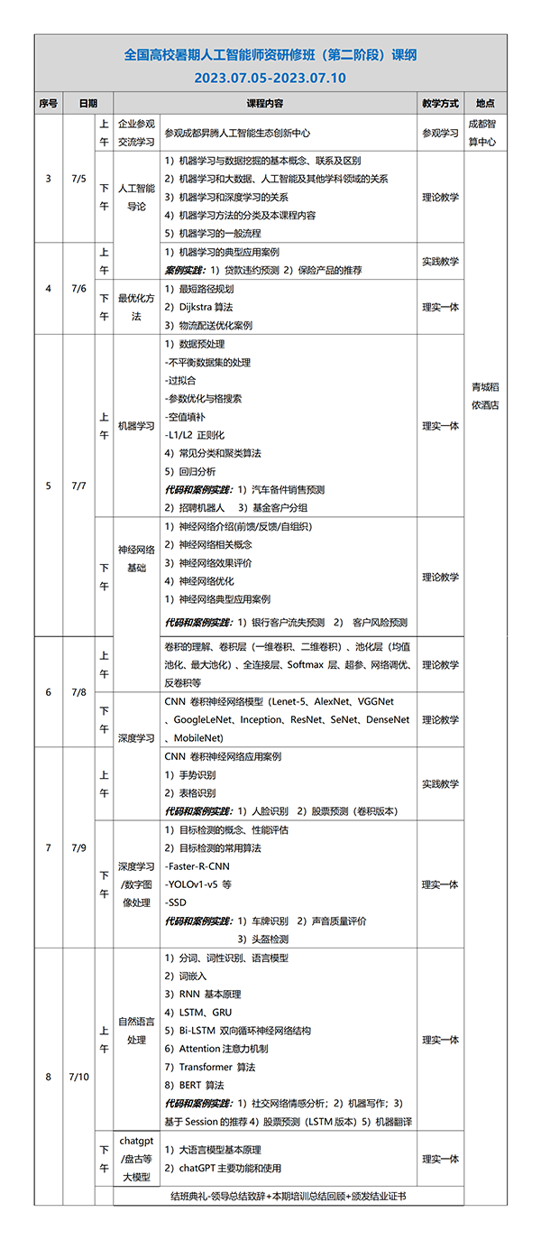 CA88(中国)唯一官方网站入口