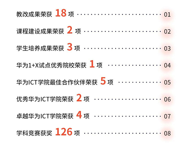CA88(中国)唯一官方网站入口