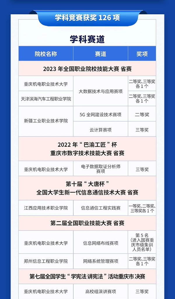CA88(中国)唯一官方网站入口