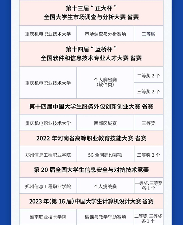 CA88(中国)唯一官方网站入口