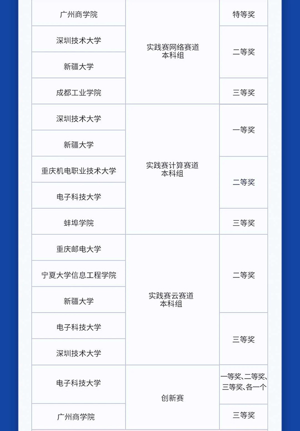 CA88(中国)唯一官方网站入口