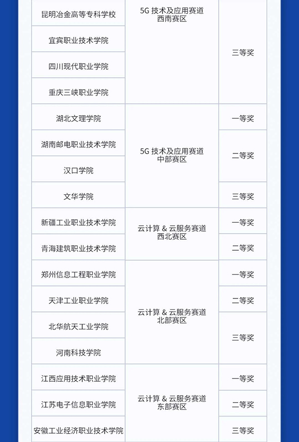 CA88(中国)唯一官方网站入口