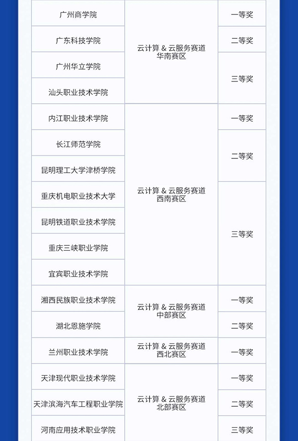 CA88(中国)唯一官方网站入口