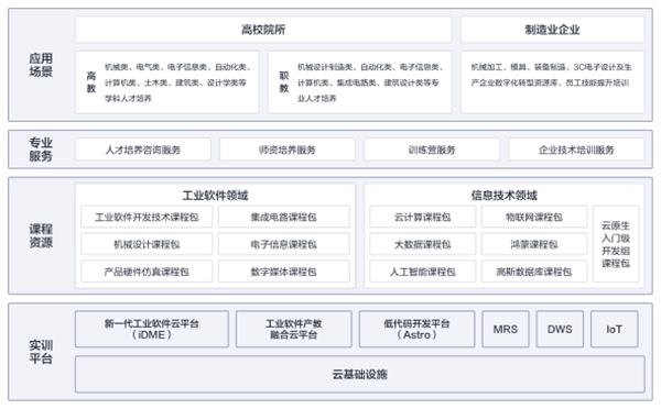 CA88(中国)唯一官方网站入口