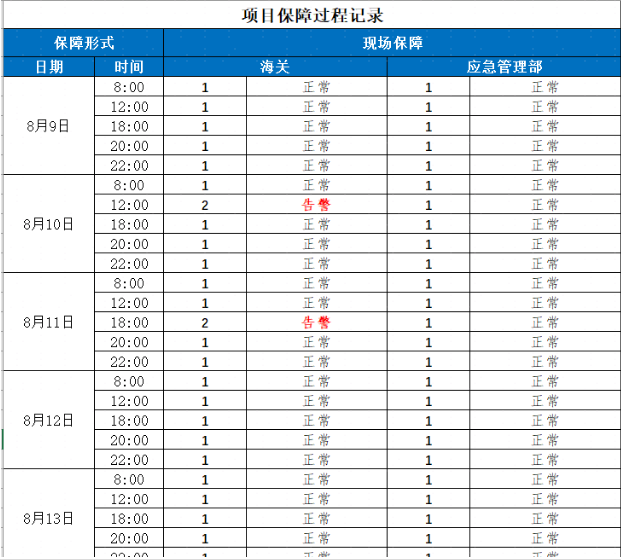 CA88(中国)唯一官方网站入口