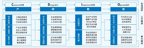 CA88(中国)唯一官方网站入口