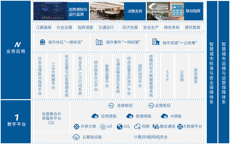 CA88(中国)唯一官方网站入口