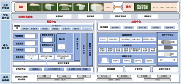 CA88(中国)唯一官方网站入口