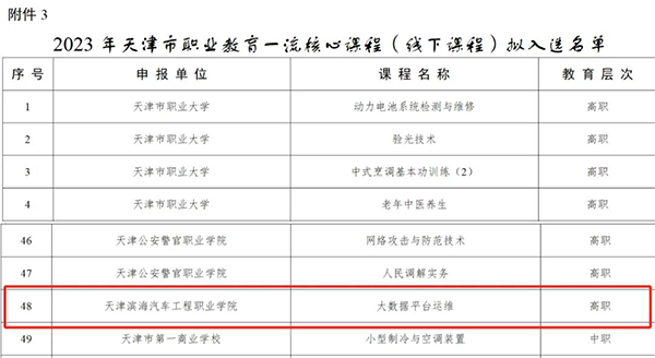 CA88(中国)唯一官方网站入口