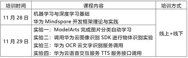 CA88(中国)唯一官方网站入口