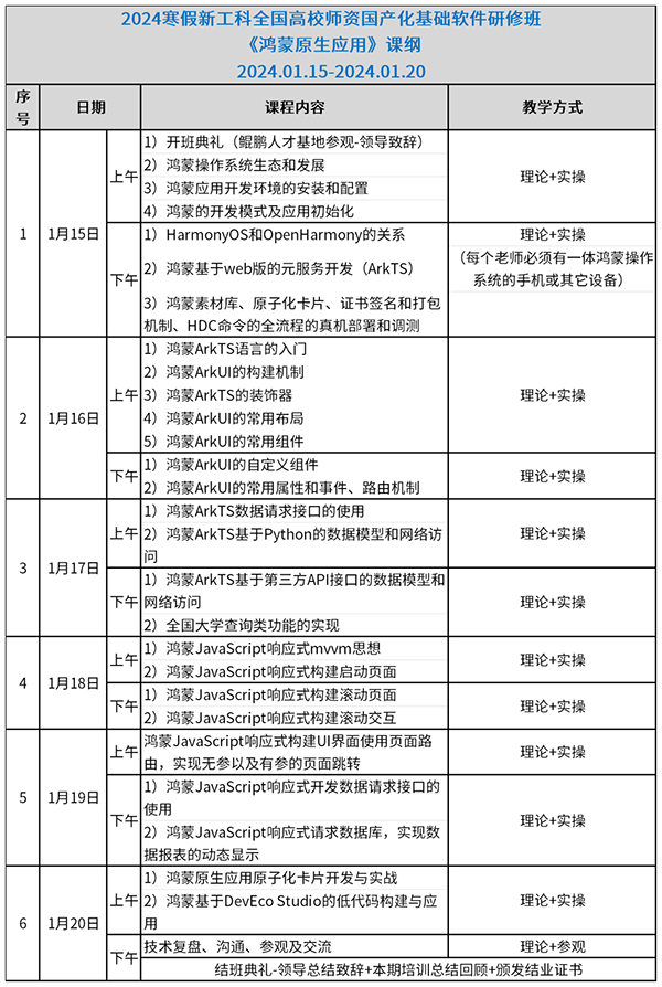 CA88(中国)唯一官方网站入口
