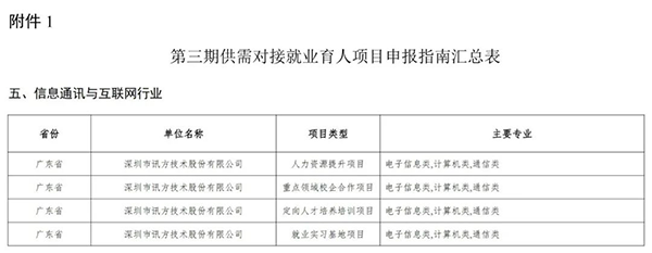 CA88(中国)唯一官方网站入口