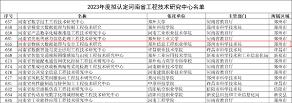 CA88(中国)唯一官方网站入口
