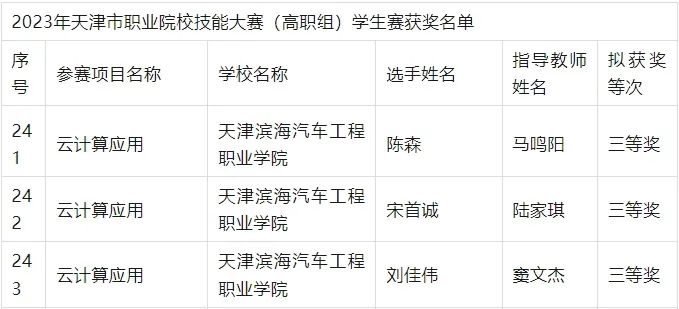 CA88(中国)唯一官方网站入口
