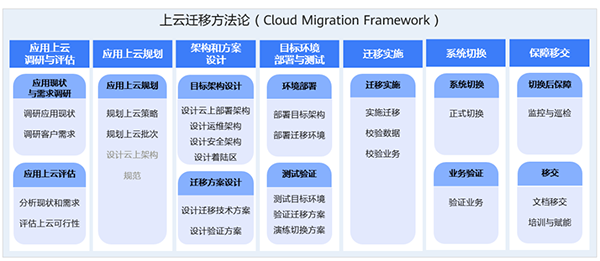 CA88(中国)唯一官方网站入口