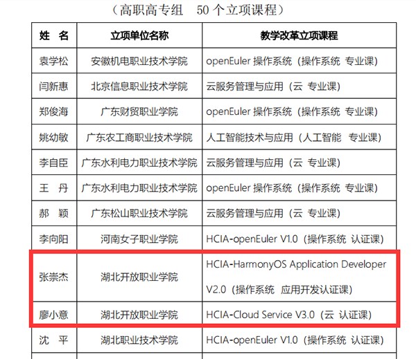 CA88(中国)唯一官方网站入口