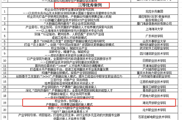 CA88(中国)唯一官方网站入口