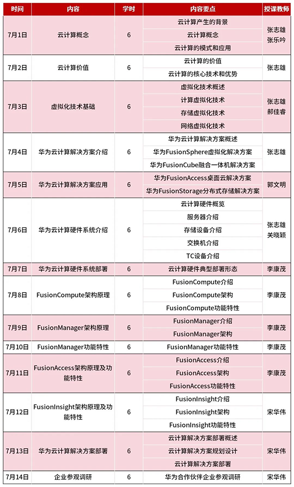 CA88(中国)唯一官方网站入口