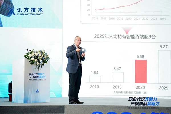 CA88(中国)唯一官方网站入口