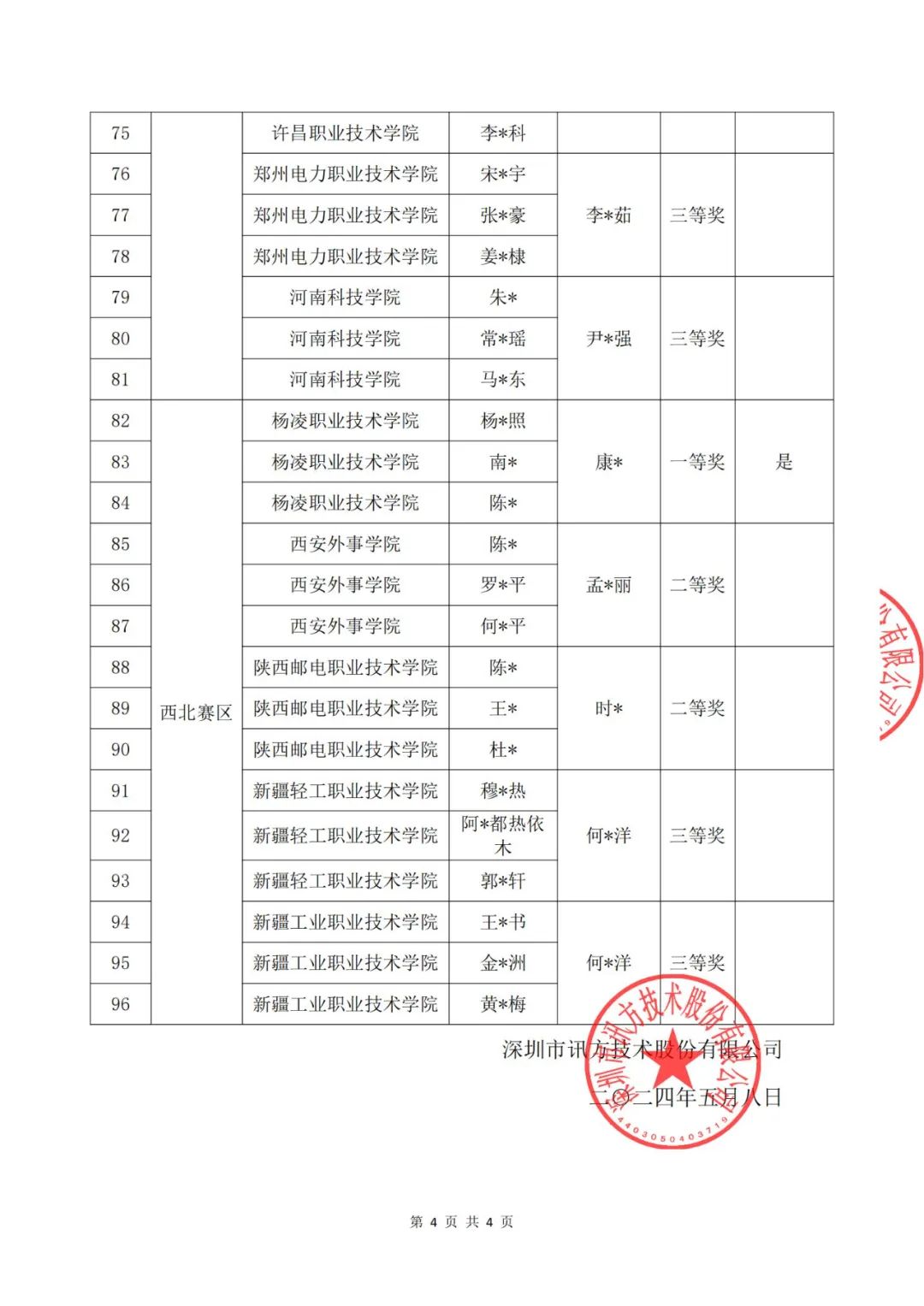CA88(中国)唯一官方网站入口