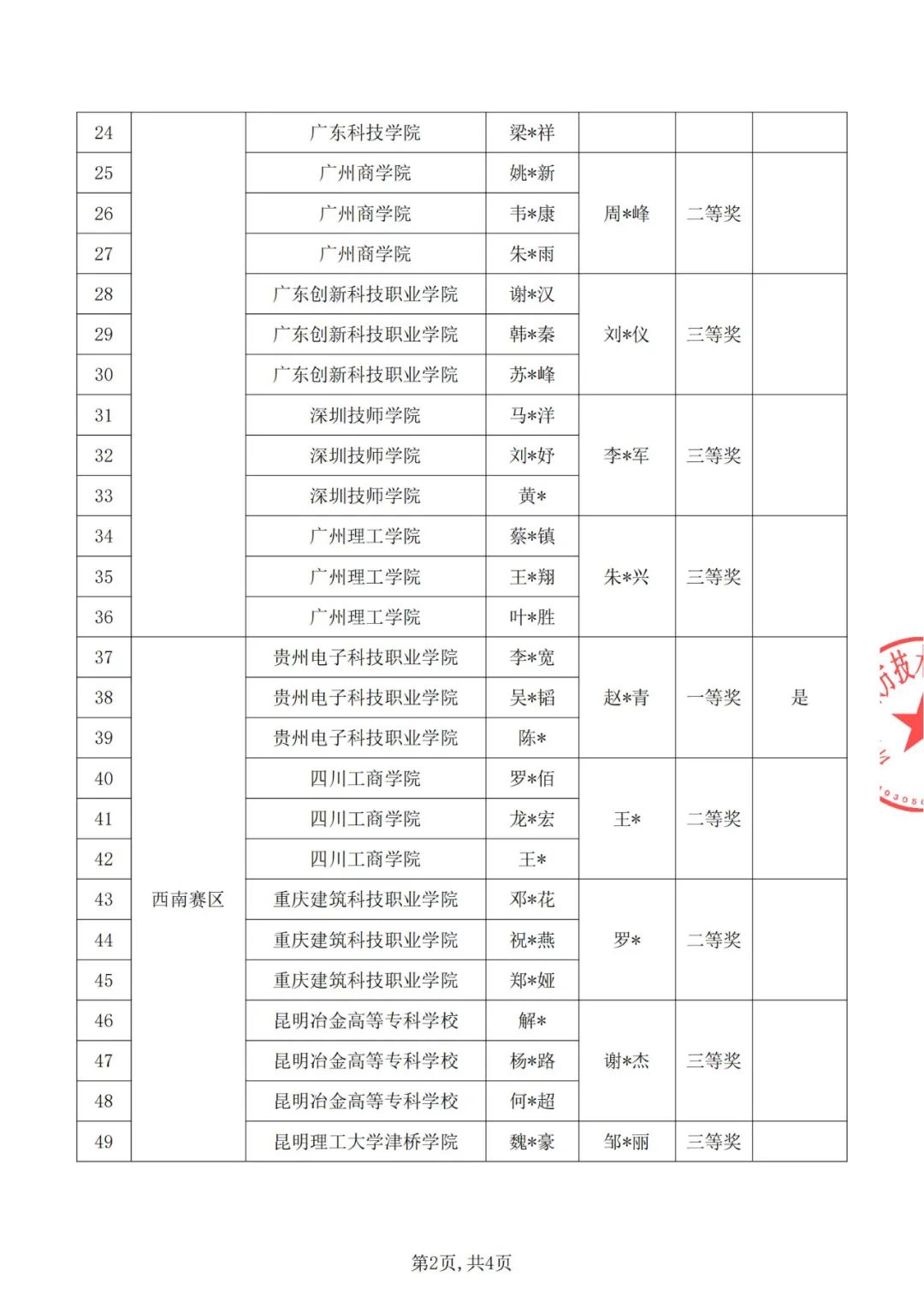 CA88(中国)唯一官方网站入口