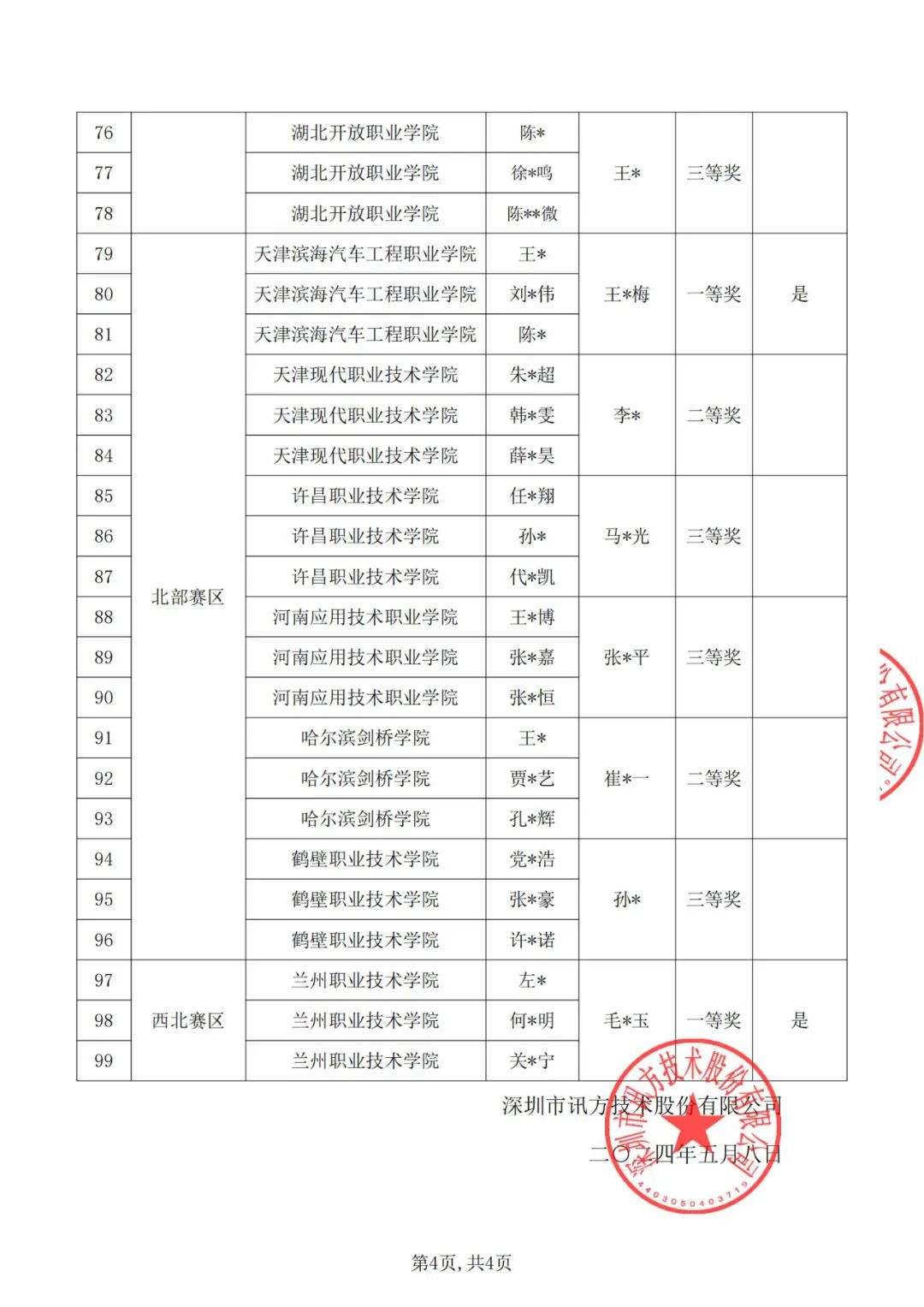 CA88(中国)唯一官方网站入口