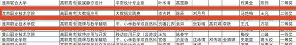 CA88(中国)唯一官方网站入口