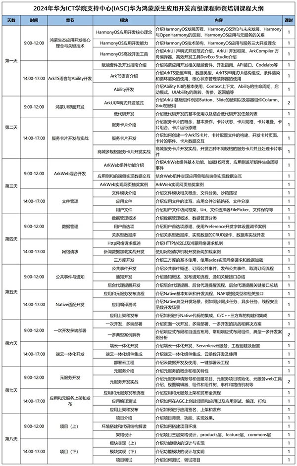 CA88(中国)唯一官方网站入口