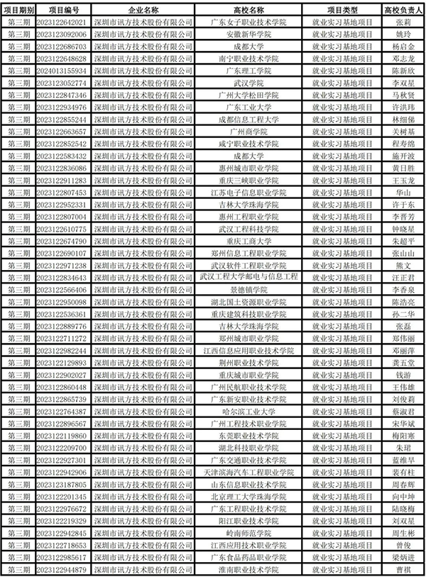 CA88(中国)唯一官方网站入口