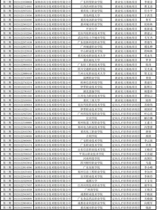 CA88(中国)唯一官方网站入口