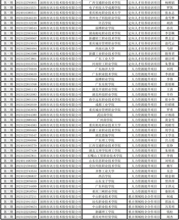 CA88(中国)唯一官方网站入口