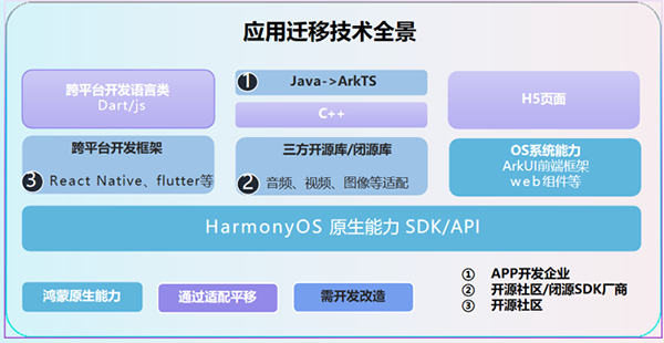 CA88(中国)唯一官方网站入口