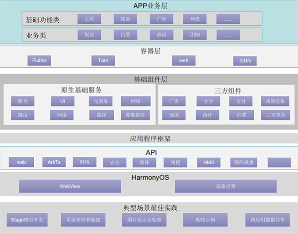 CA88(中国)唯一官方网站入口