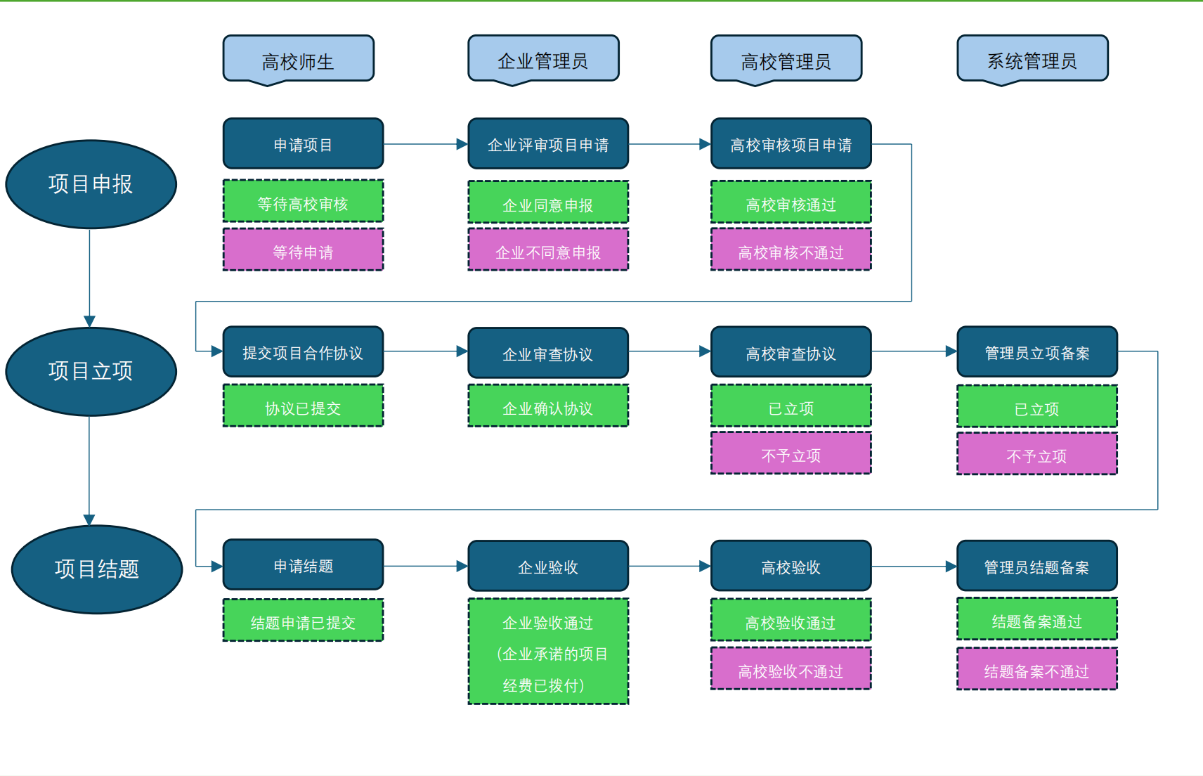CA88(中国)唯一官方网站入口