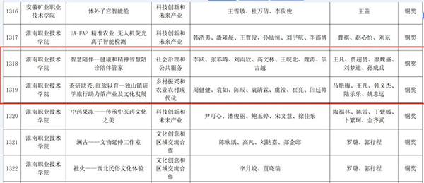 CA88(中国)唯一官方网站入口