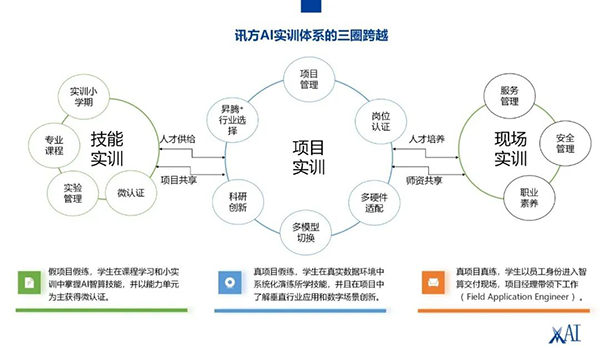 CA88(中国)唯一官方网站入口