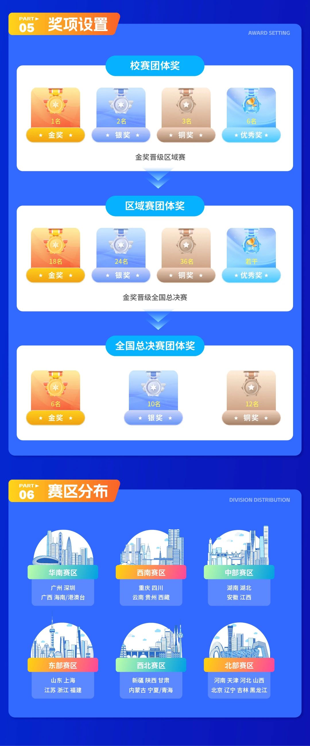 CA88(中国)唯一官方网站入口
