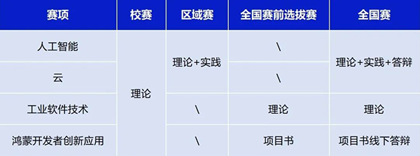 CA88(中国)唯一官方网站入口