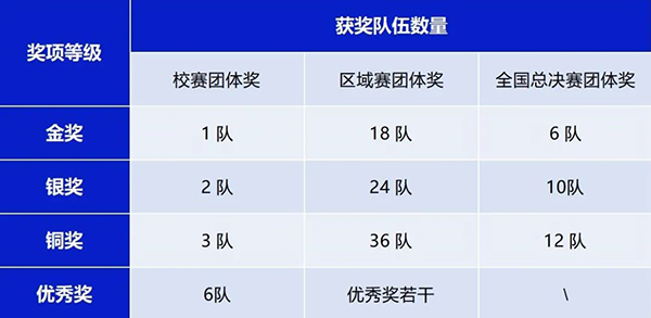 CA88(中国)唯一官方网站入口